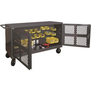 Security Carts