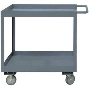 Stock Carts