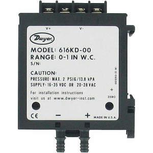 Indicating Transmitters