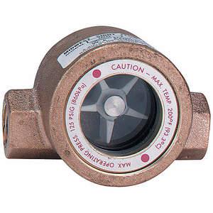Window Sight Flow Indicators