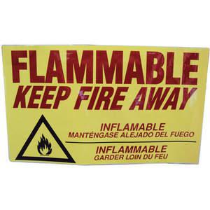 Equipment and Safety Labels