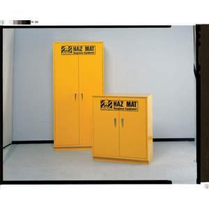Mobile Storage Cabinets