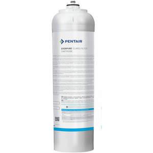 Direct Connect Filter Cartridges