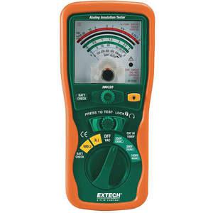 Megohmmeters