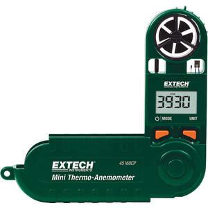 Heat Stress Monitors
