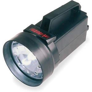 Stroboscopes