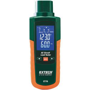 Receptacle and GFCI Testers