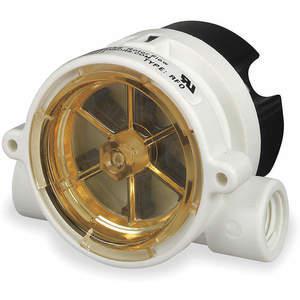 Flowmeters