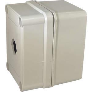 Pushbutton Enclosures