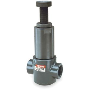Pressure Regulators
