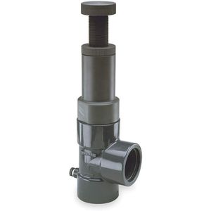 Relief Valves