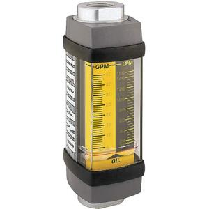 Flowmeters