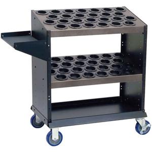 Rolling and Combination Tool Cabinets