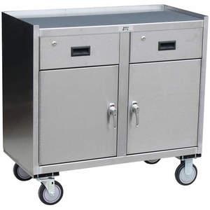 Mobile Storage Cabinets