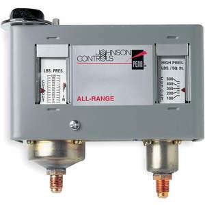 Dual Pressure Controls