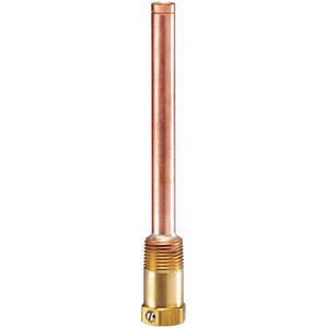 Immersion Wells