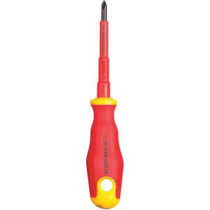 Screwdrivers