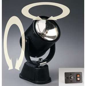 Remote Controlled Spotlights