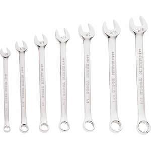 Combination Wrench Sets