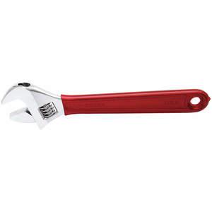 Adjustable Wrenches