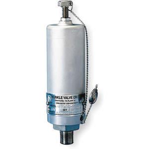Relief Valves