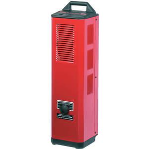 Water Coolant Systems
