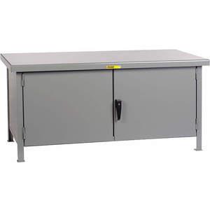 Cabinet Benches