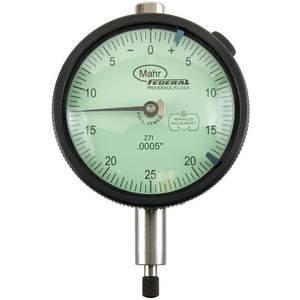 Dial Indicators