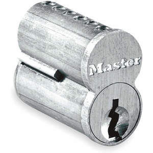 Interchangeable Core Cylinders