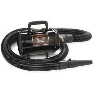 Portable Blowers