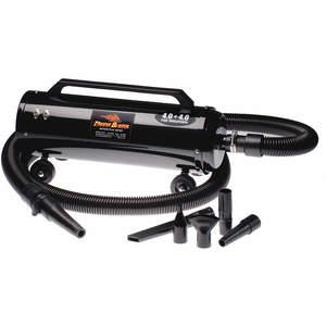 Portable Blowers