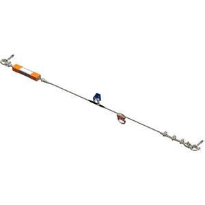 Horizontal and Vertical Lifelines