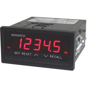 Panel Mount Tachometers