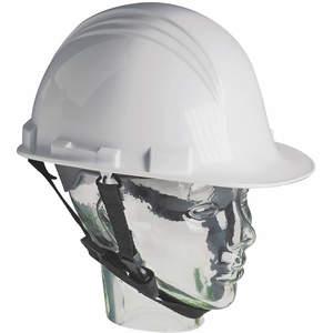 Chin Straps