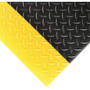 Antifatigue Mats