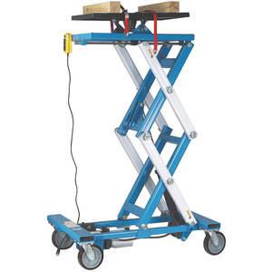 Transmission Jacks