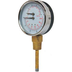 Boiler Gauges