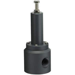 Relief Valves