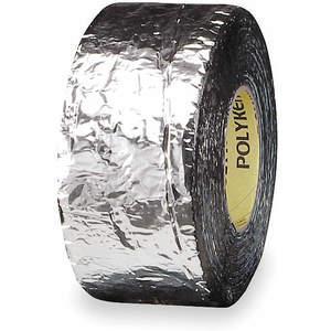 Foil Tapes