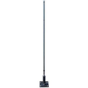 Sign Posts