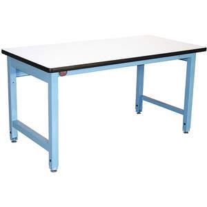 Ergonomic Workbenches