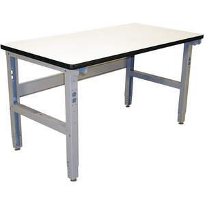 Workbenches