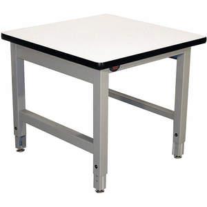 Bench and Floor Scales