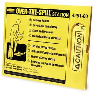 Spill Kits and Stations