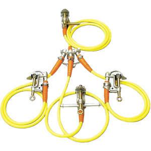 Grounding Equipment