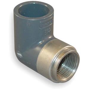Pipe Fittings