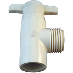 Water Supply Stops