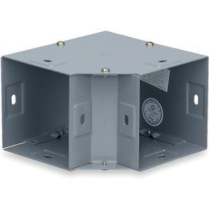 Wireway Fitting Accessories