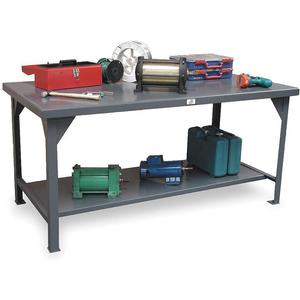 Workbenches
