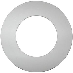 Sheet and Ring Gaskets